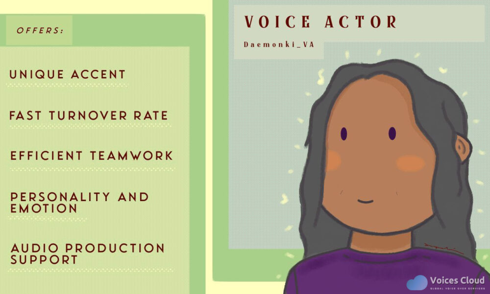 76126Corporate Business Voice Overs